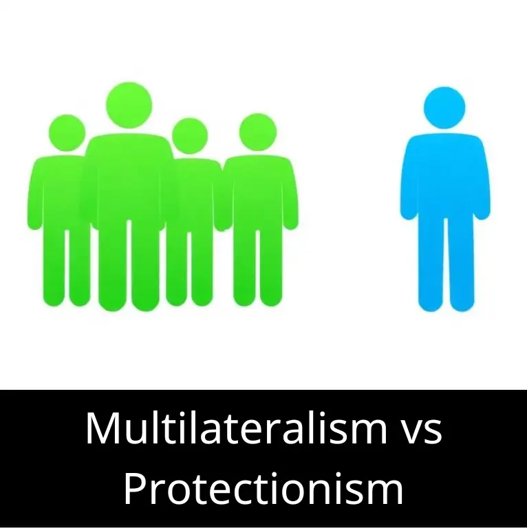 Multilateralism vs Protectionism CPD module – Global Trade & Economic Strategy – Easy Institute